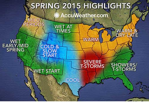 2015springforecast