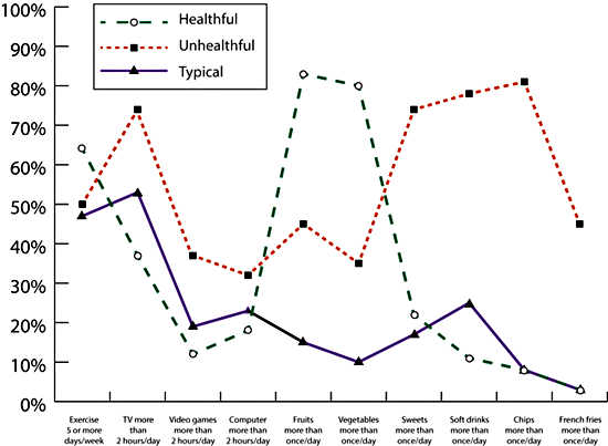 062513adolescenthealth