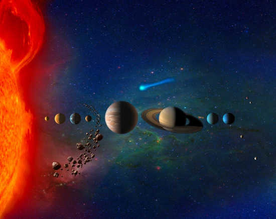 solarsystemhierarchy