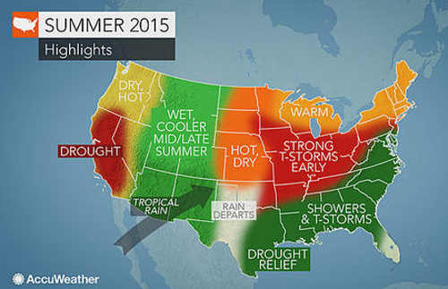 summer2015forecast